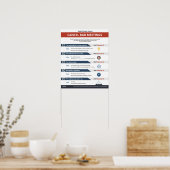 人を幸せにする：悪い会議のポスターをキャンセル ポスター (キッチン)