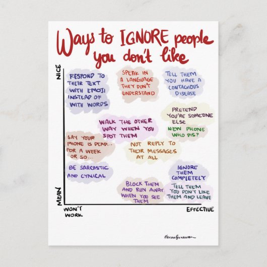 人ポストカードを無視する方法 シーズンポストカード (正面)