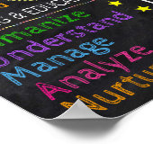 人事プロフェッショナル事務所ポスター ポスター (角)