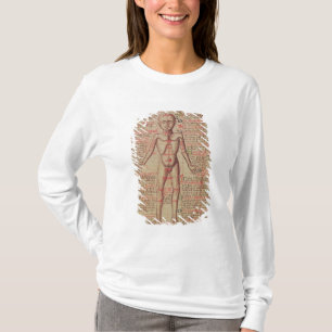 人体の解剖学 Tシャツ