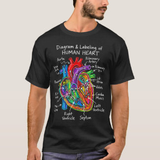 人体心臓解剖図ラベリング生物学 Tシャツ