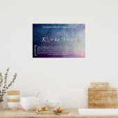 人口増加の論理モデル ポスター (キッチン)