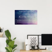 人口増加の論理モデル ポスター (ホームオフィス)