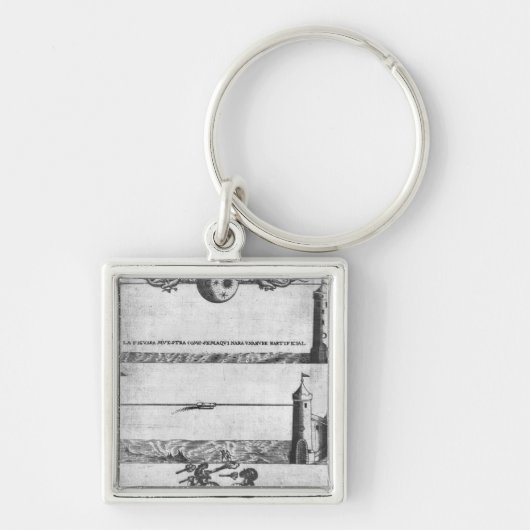 人工的な雲を作る方法 キーホルダー (正面)