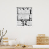 人工雲の作り方 ポスター (キッチン)