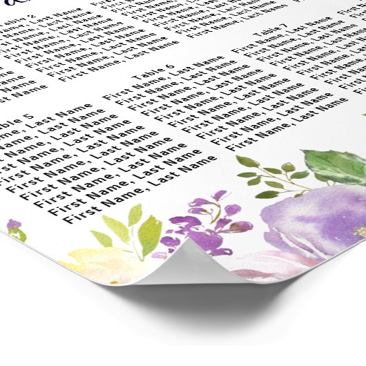 人形フローラ結婚8表の座席表 ポスター (角)