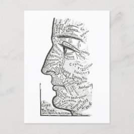 人格評価の顔表 ポストカード