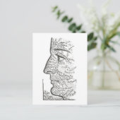 人格評価の顔表 ポストカード (スタンド正面)