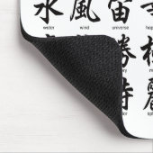 人気がある日本の字 マウスパッド (コーナー)