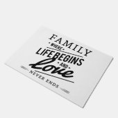 人生が始まり愛が終わらない家庭引用文 ドアマット (アングル)