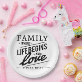 人生が始まり、愛が終わらない家庭 ペーパープレート (パーティー)