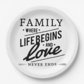 人生が始まり、愛が終わらない家庭 ペーパープレート (正面)