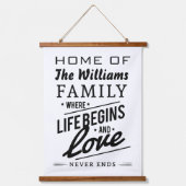 人生が始まり、愛が終わらない家 吊り下げ型タペストリー (正面)