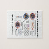 人生で前に進むために逆のユーモアを行う ジグソーパズル (横)