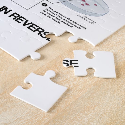 人生で前に進むために逆のユーモアを行う ジグソーパズル (側面)