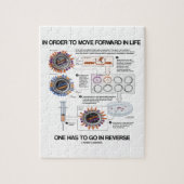 人生で前に進むために逆のユーモアを行う ジグソーパズル (縦)