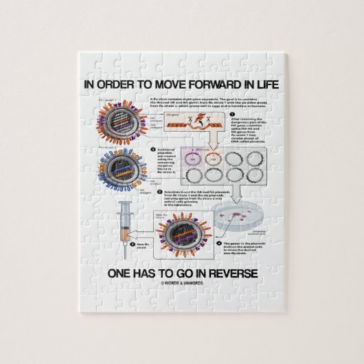 人生で前に進むために逆のユーモアを行う ジグソーパズル (縦)