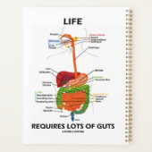 人生には多くの腸胃腸学ユーモアが必要 プランナー手帳 (裏面)