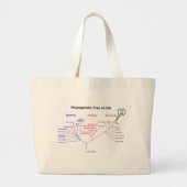 人生のの系統発生の木ここにいます(生物学) ラージトートバッグ (正面)