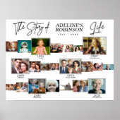 人生のストーリー - タイムライン ポスター 葬儀 記憶 (正面)