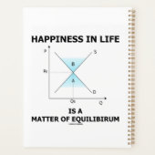 人生の幸せは平衡経済の問題である プランナー手帳 (裏面)