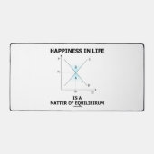 人生の幸福は均衡の問題である デスクマット (正面)