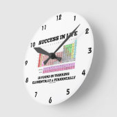 人生の成功は人の要素に考えるある ラウンド壁時計 (傾斜)