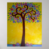 人生の木VII ポスター (正面)