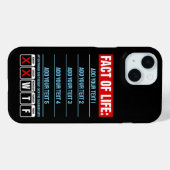 人生の現実カレンダーがWTFユーモアを語る Case-Mate iPhoneケース (裏面 (横))