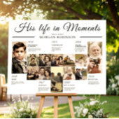 人生の祝い タイムライン 葬儀 記憶 フォト ポスター