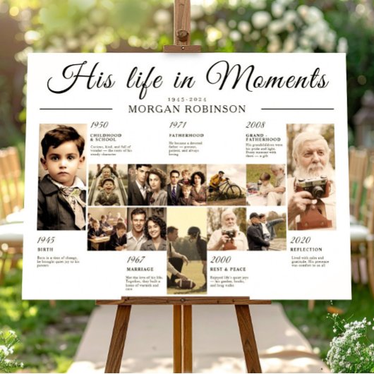 人生の祝い タイムライン 葬儀 記憶 フォト ポスター