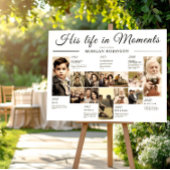 人生の祝い タイムライン 葬儀 記憶 フォト ポスター