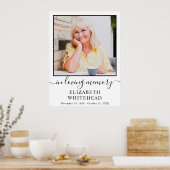 人生の祭典 ミニマルな写真 ポスター (キッチン)