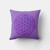 人生の花 – Moola Mantra - violet クッション (裏面)