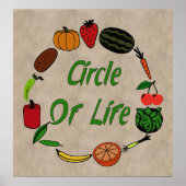 人生の輪 ポスター (正面)