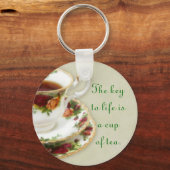 人生の鍵 キーホルダー (正面)