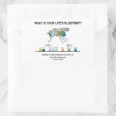 人生の青写真は？（遺伝子発現） 長方形シール (バッグ)