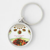 人生の香り:ポプリ感動的メッセージ キーホルダー (正面)