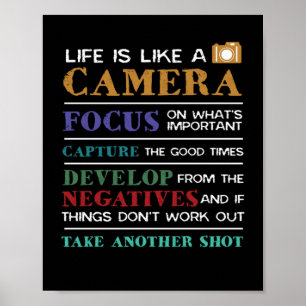 人生はカメラ写真家のようだ ポスター