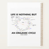 人生はサイクル・クライシスのオーガニックユーモアに過ぎない プランナー手帳 (裏面)