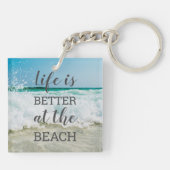 人生はビーチ写真タイポグラフィ キーホルダー (裏面)