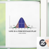 人生はベルの曲線の統計の遊ユーモアのパーセンテージである ウィンドウサイン (ホーム)