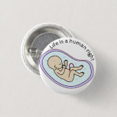 人生は人間の権利だ！プロの人生 缶バッジ (正面&裏面)