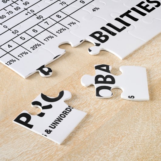 人生は単なる確率の束である(統計おもしろい) ジグソーパズル (側面)