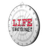 人生は君の作る物だ ダーツボード (正面右)