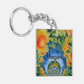 人生は旅についてである – モノグラム キーホルダー (正面左)