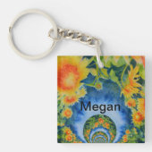 人生は旅についてである – モノグラム キーホルダー (正面)