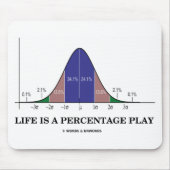 人生は百遊分率(統計ユーモア) マウスパッド (正面)