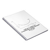 人生は経済と経済の規模の連続である ノートブック (右側)