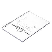 人生は経済と経済の規模の連続である ノートブック (左側)